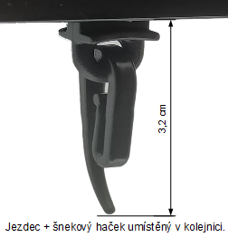 jazdec + šnek v koľajnici